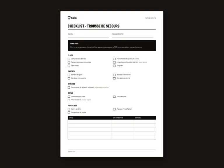 Aperçu : Checklist · Trousse de secours