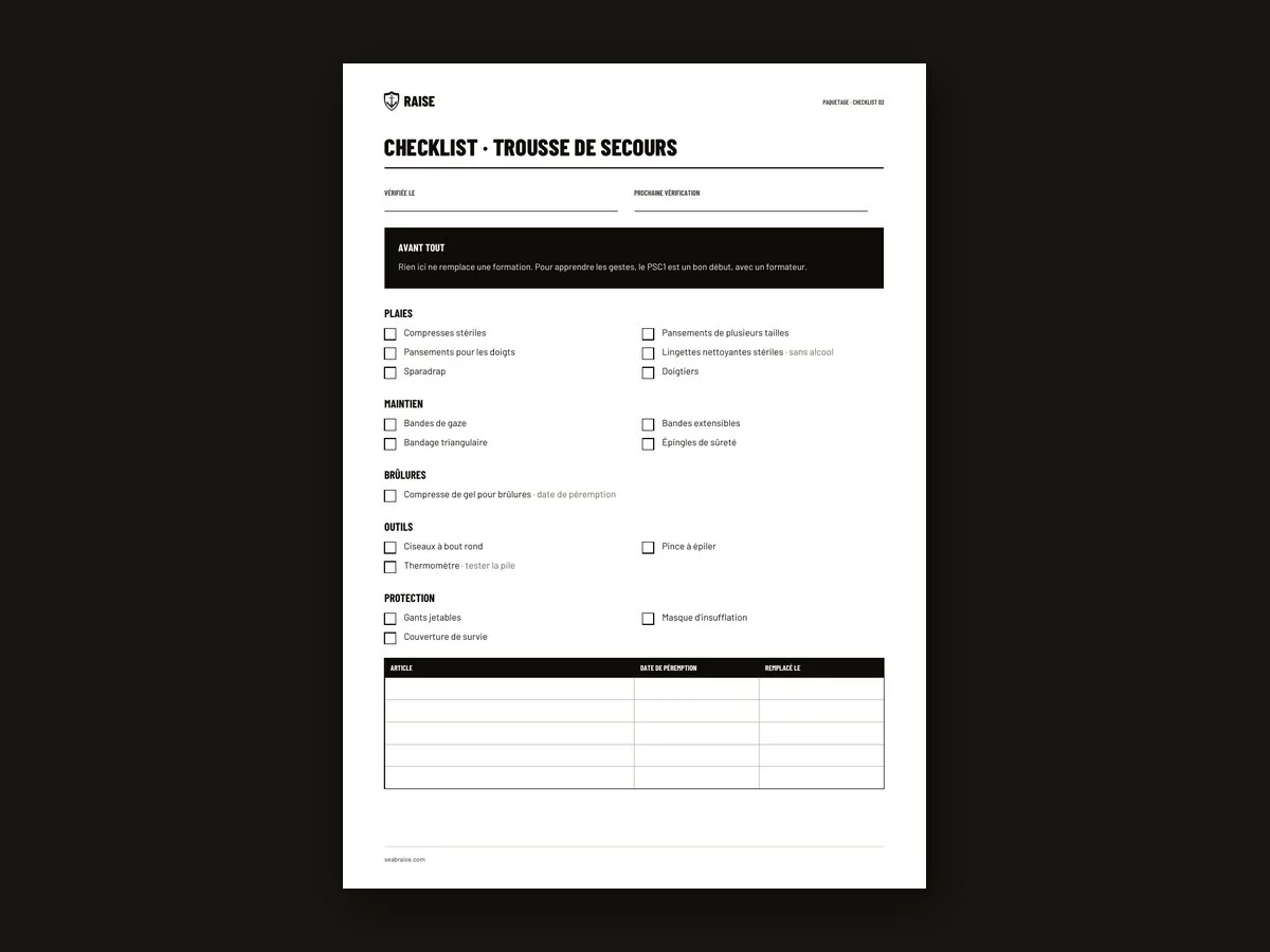 Aperçu : Checklist · Trousse de secours