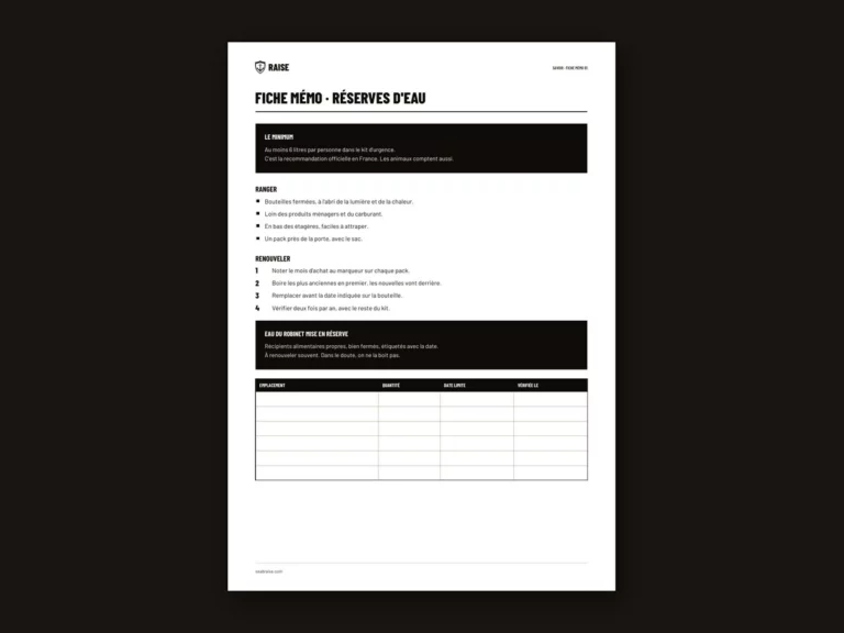 Aperçu : Fiche mémo · Réserves d'eau